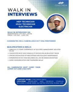 Concordia DMCC Jobs 2025: Start Your Journey Of Success 1 Concordia DMCC Jobs 2025: Start Your Journey Of Success