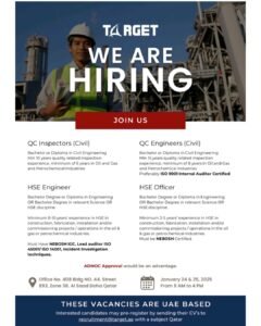 Target Engineering Walk in Interview in Qatar