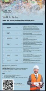 Build Your Career with SOBHA Constructions: Walk-In Interview Details 2025 1 Build Your Career with SOBHA Constructions: Walk-In Interview Details 2025