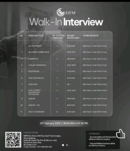 Join EIFM: Walk-in Interview Schedule for 2025 Announced