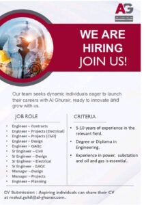 AG Engineering Jobs Dubai 2025: Dates, Venues, and Key Details