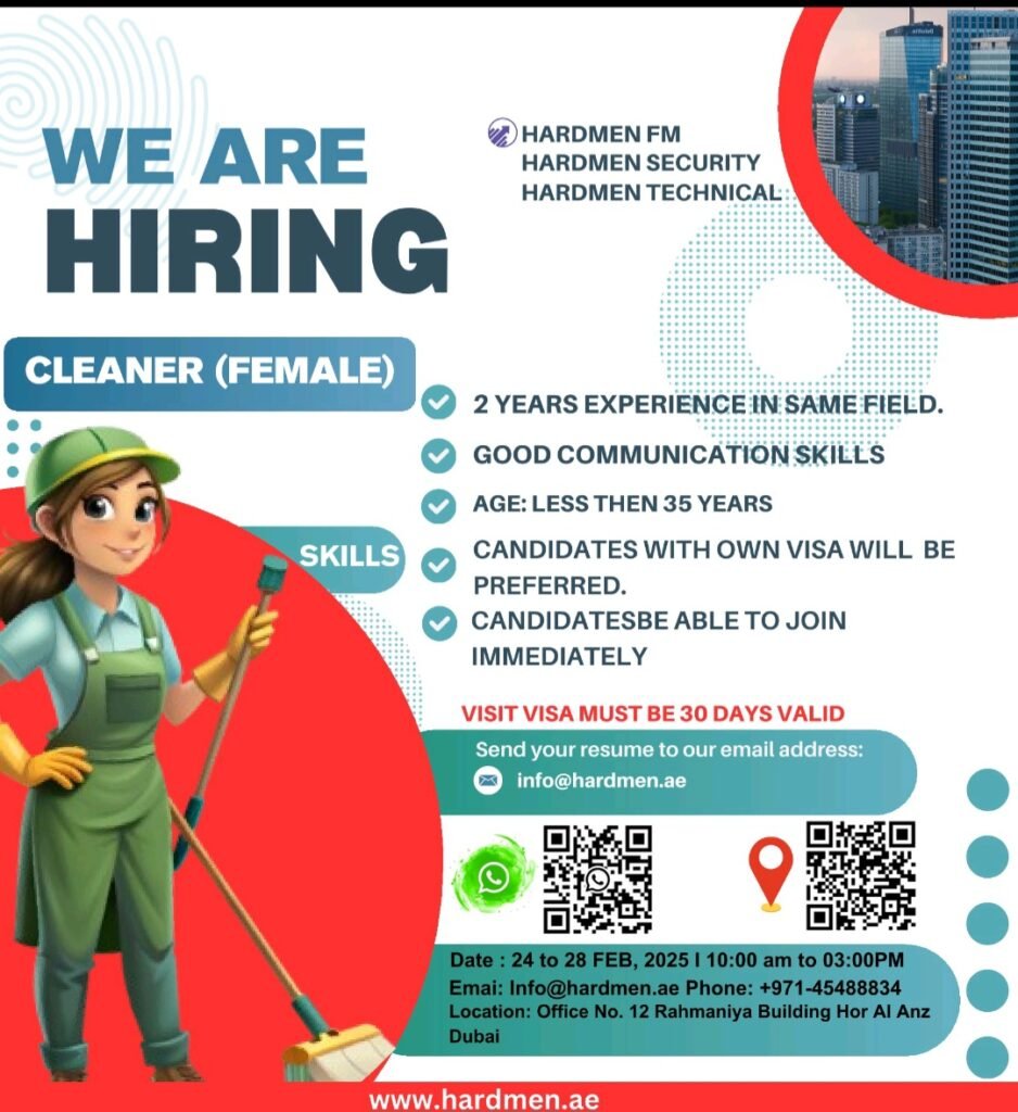 Hardmen Dubai Walk-In Interview 2025: Dates, Venues, and Key Details