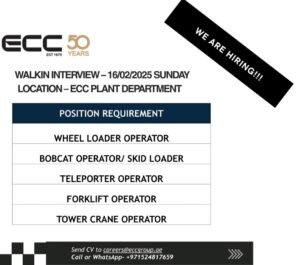 Engineering Contracting company Walk in Interview in Dubai 2025: Dates, Venues, and Key Details