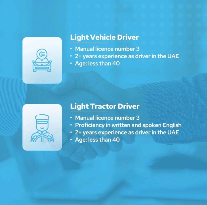 We One Walk in Interview in Dubai 2025: Dates, Venues, and Key Details