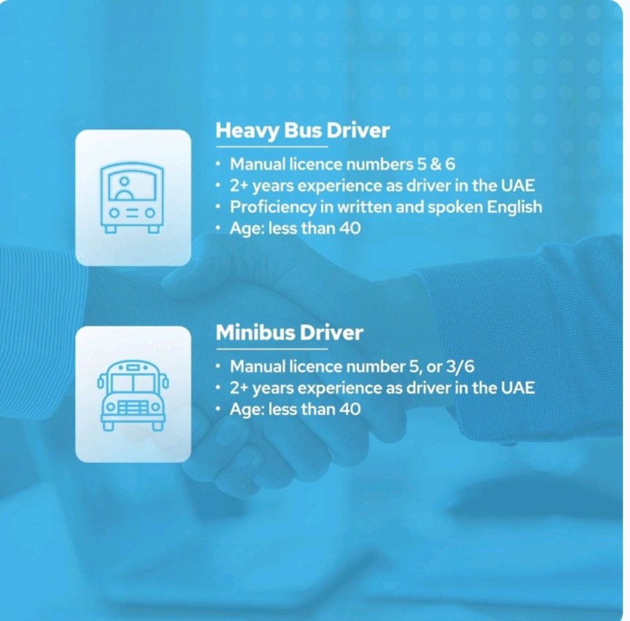 We One Walk in Interview in Dubai 2025: Dates, Venues, and Key Details