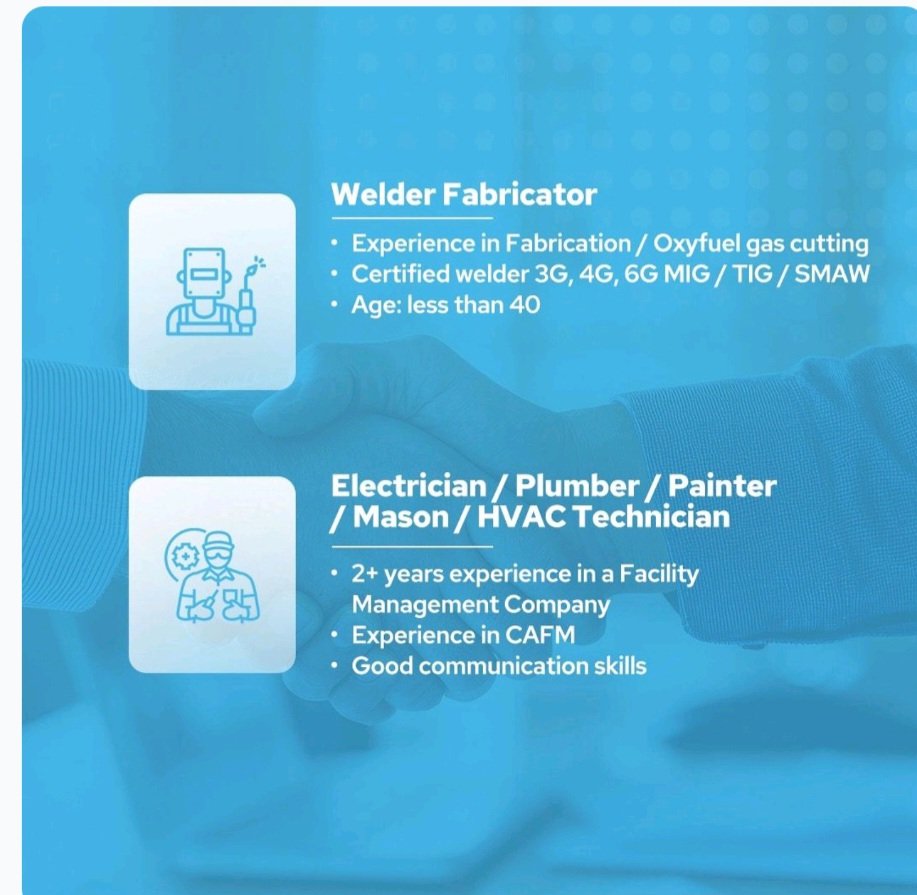 We One Walk in Interview in Dubai 2025: Dates, Venues, and Key Details