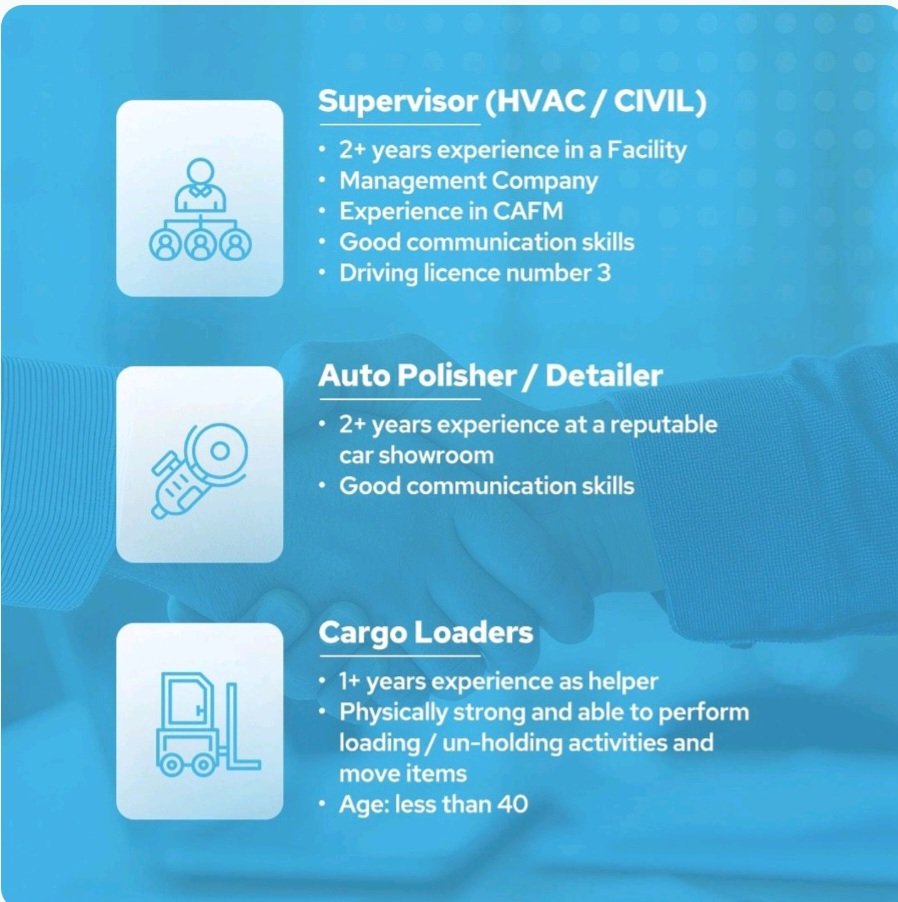 We One Walk in Interview in Dubai 2025: Dates, Venues, and Key Details