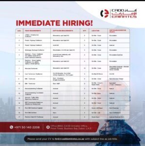 CADD Emirates Walk in Interview in Dubai 2025: Dates, Venues, and Key Details