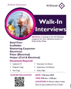 Al Ghurair Infrastructure Job Fair in Dubai 2025: Dates, Venues, and Key Details 1 Al Ghurair Infrastructure Job Fair in Dubai 2025: Dates, Venues, and Key Details