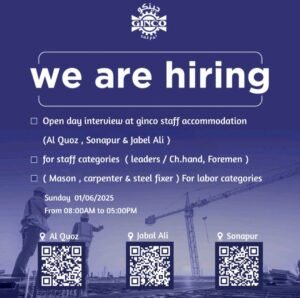 Ginco General Contracting Company Jobs 2025: Dates, Venues, and Key Details