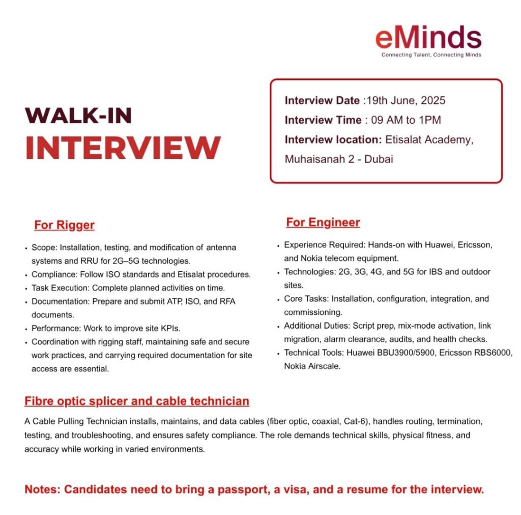 eMinds Walk in Interview in Dubai 2025: Dates, Venues, and Key Details