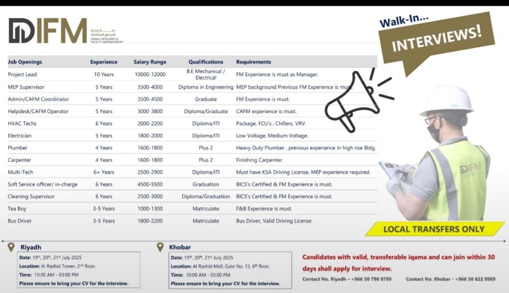 Unlock Your Career: DIFM Walk-In Interviews in Riyadh & Khobar 2025 1 Unlock Your Career: DIFM Walk-In Interviews in Riyadh & Khobar 2025