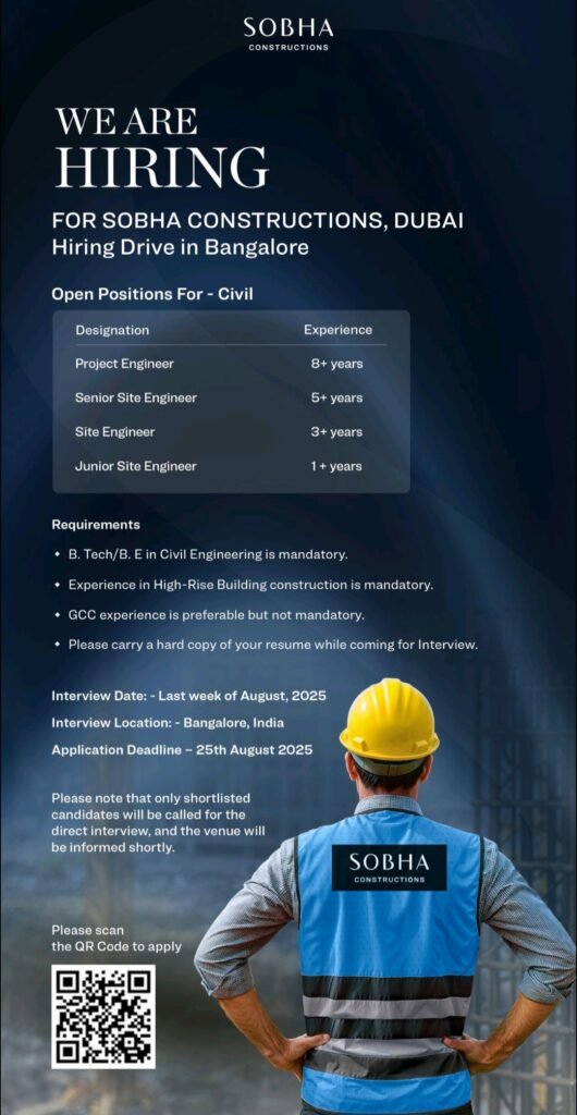 Unlock Your Gulf Construction Career: Sobha Constructions Dubai Hiring in Bangalore