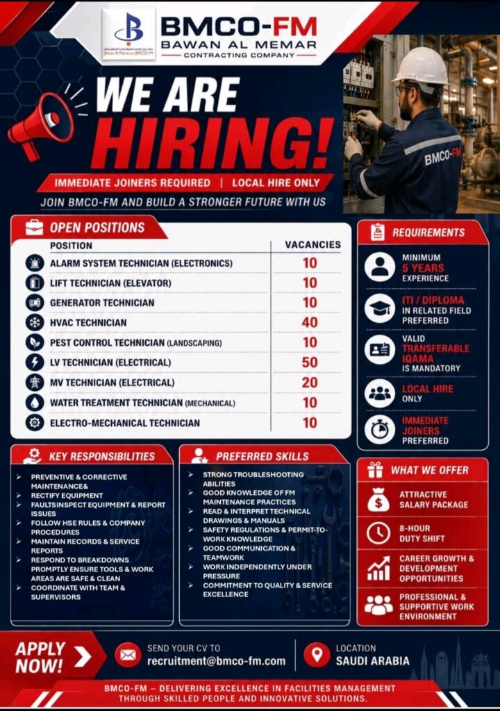 BMCO-FM Jobs in Saudi Arabia 2026 – Latest Technician Vacancies