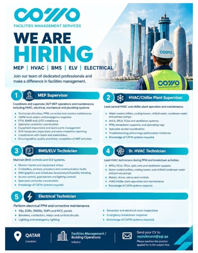 COMO Facilities Management Services Jobs in Qatar – Latest MEP & HVAC Vacancies