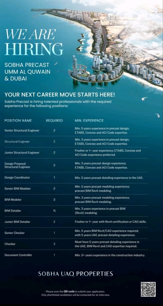 Sobha Precast is Hiring in Dubai and Umm Al Quwain