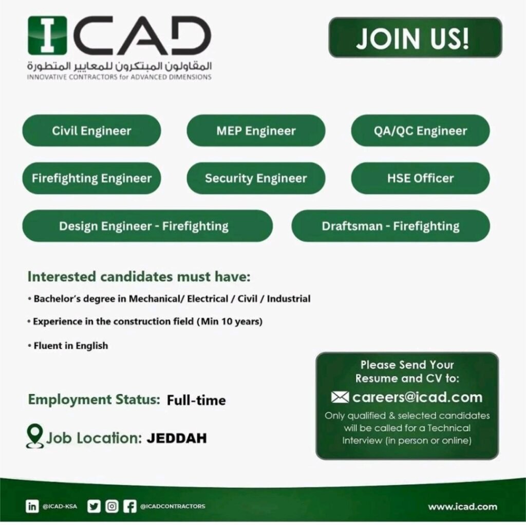 ICAD Global Technology