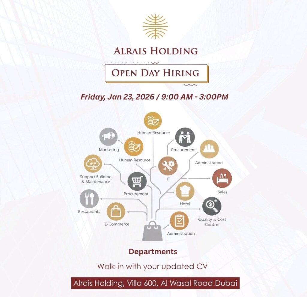 Alrais Holding