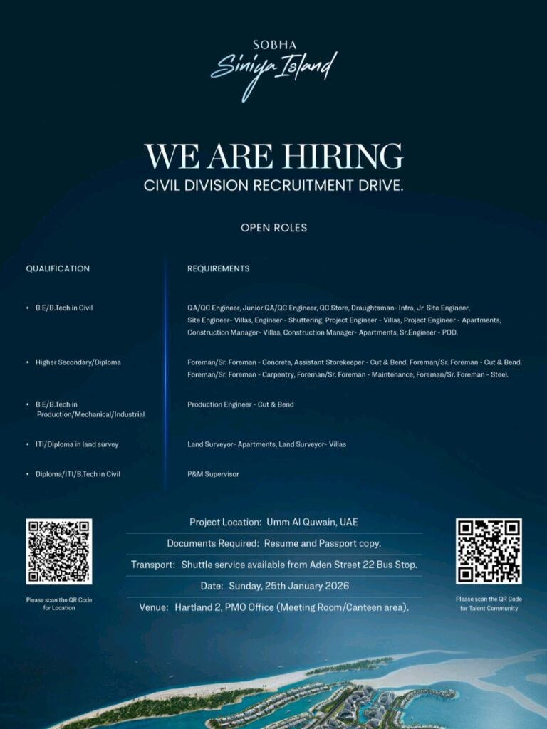 Build Your Career on Sobha Siniya Island: Civil Division Recruitment Drive 2026 1 Sobha Siniya Island
