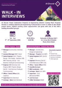 Al Ghurair Jobs 2026: Walk-In Interviews for Engineering & Power Projects 1 Al Ghurair Jobs 2026: Walk-In Interviews for Engineering & Power Projects