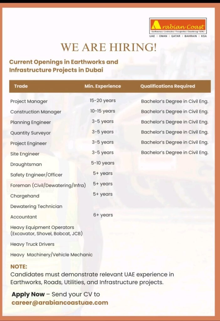 Arabian Coast Contracting LLC Announces Major Hiring Drive for Infrastructure Projects in Dubai 2026 1 Arabian Coast Contracting LLC