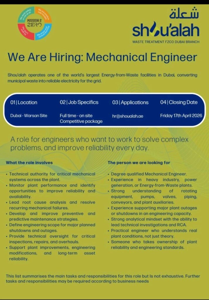 Mechanical Engineer Job at Shou'alah Energy-from-Waste Facility in Dubai – Apply Now 2026 1 Shou’alah