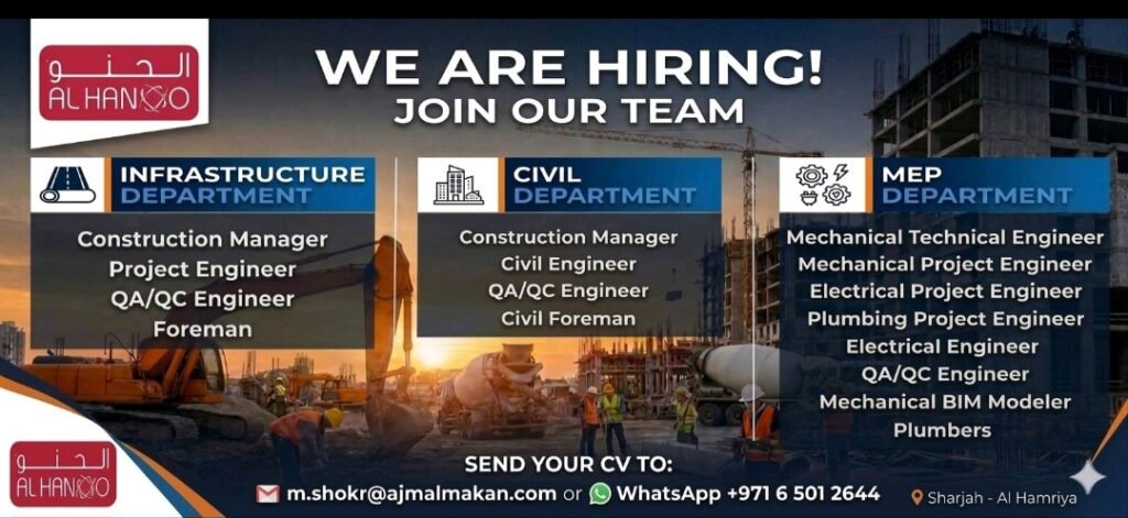 Al Hanoo Contracting