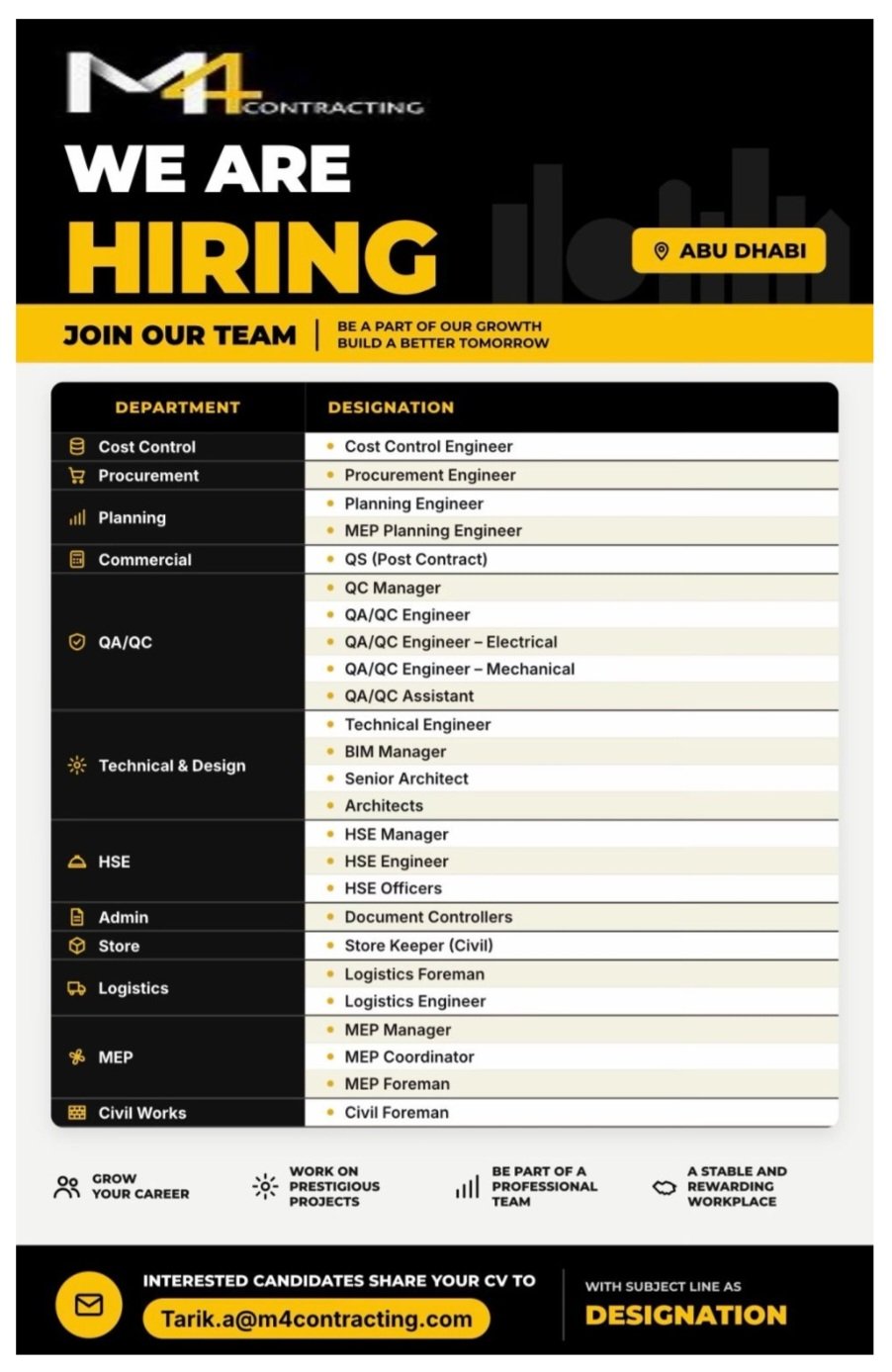 Xyz Notes M4 Contracting Jobs In Abu Dhabi – Multiple Vacancies Available ...
