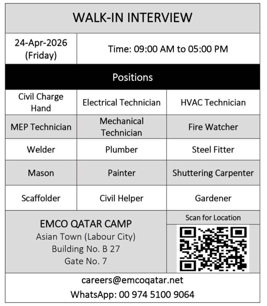 EMCO Qatar