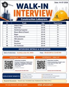Al Sahel Contracting Walk-In Interview 2026 – Construction Labourers Jobs in Dubai 1 Al Sahel Contracting Walk-In Interview 2026 – Construction Labourers Jobs in Dubai