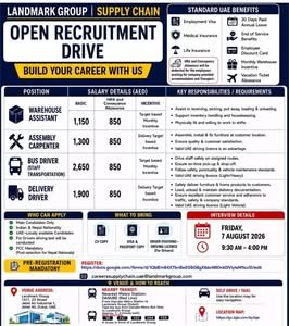 Landmark Group Supply Chain UAE Open Recruitment Drive 2026 – Warehouse & Driver Jobs in Dubai