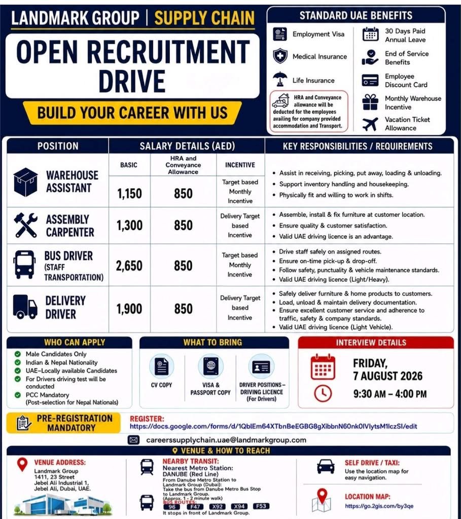 Landmark Group Supply Chain UAE Open Recruitment Drive 2026 – Warehouse & Driver Jobs in Dubai