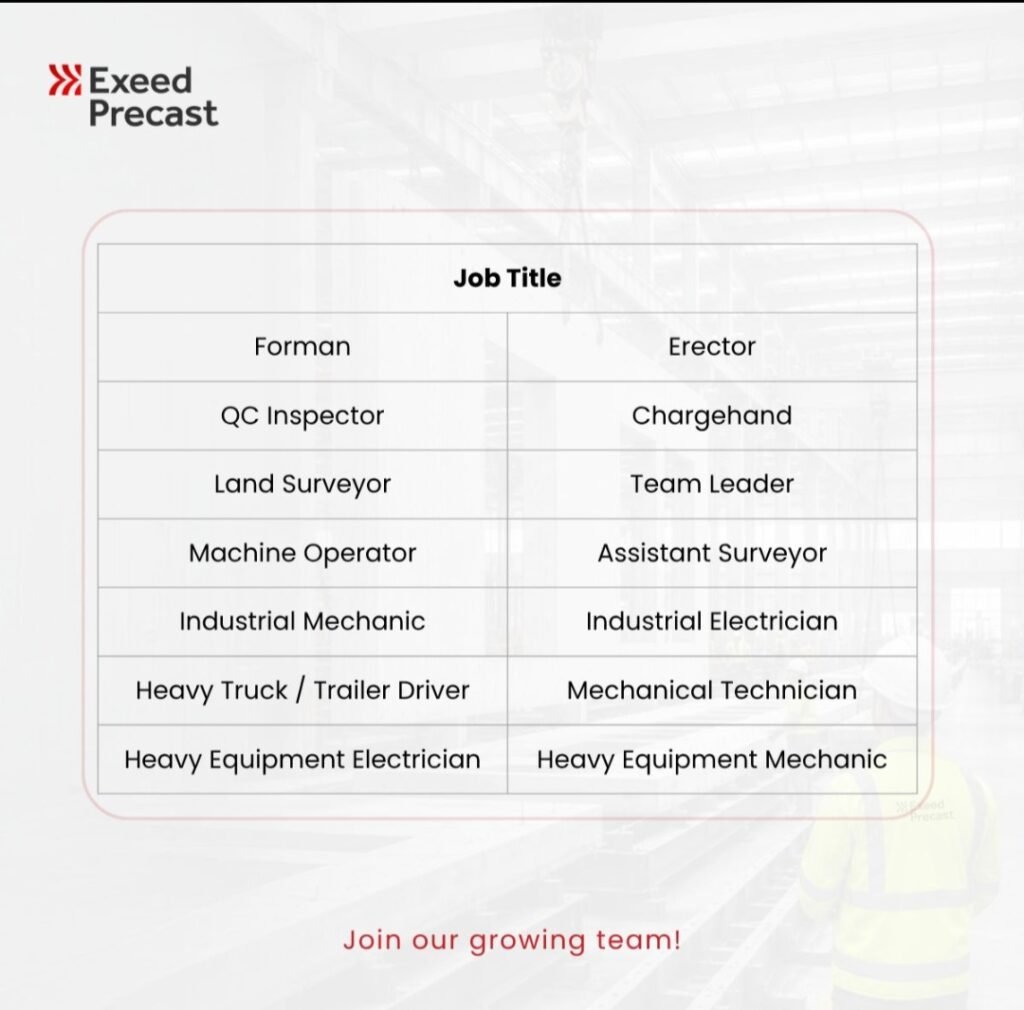 Exeed Precast Walk-In Interview 2026 – Latest Job Vacancies in Abu Dhabi