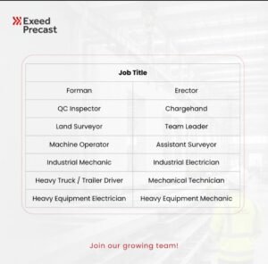 Exeed Precast Walk-In Interview 2026 – Latest Job Vacancies in Abu Dhabi 1 Exeed Precast Walk-In Interview 2026 – Latest Job Vacancies in Abu Dhabi
