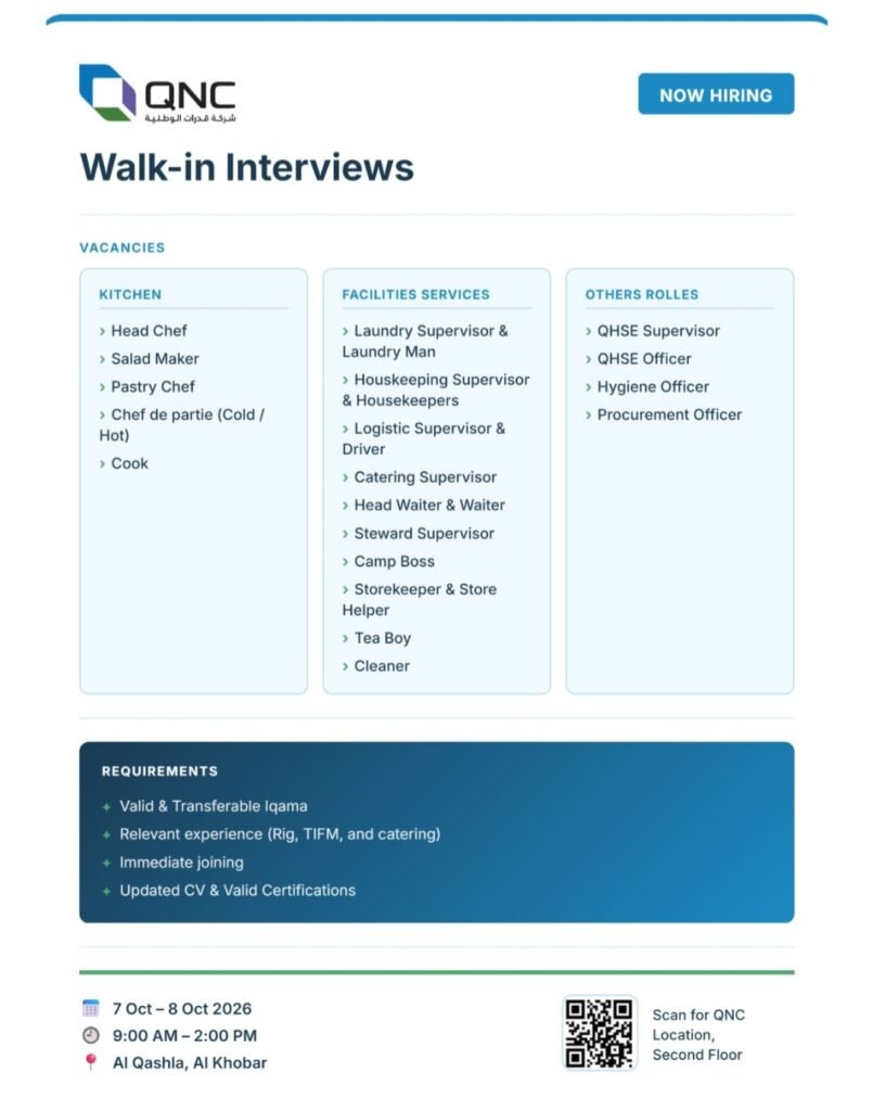 Qudrat National Company Walk-In Interview 2026 in Al Khobar – Multiple Job Vacancies