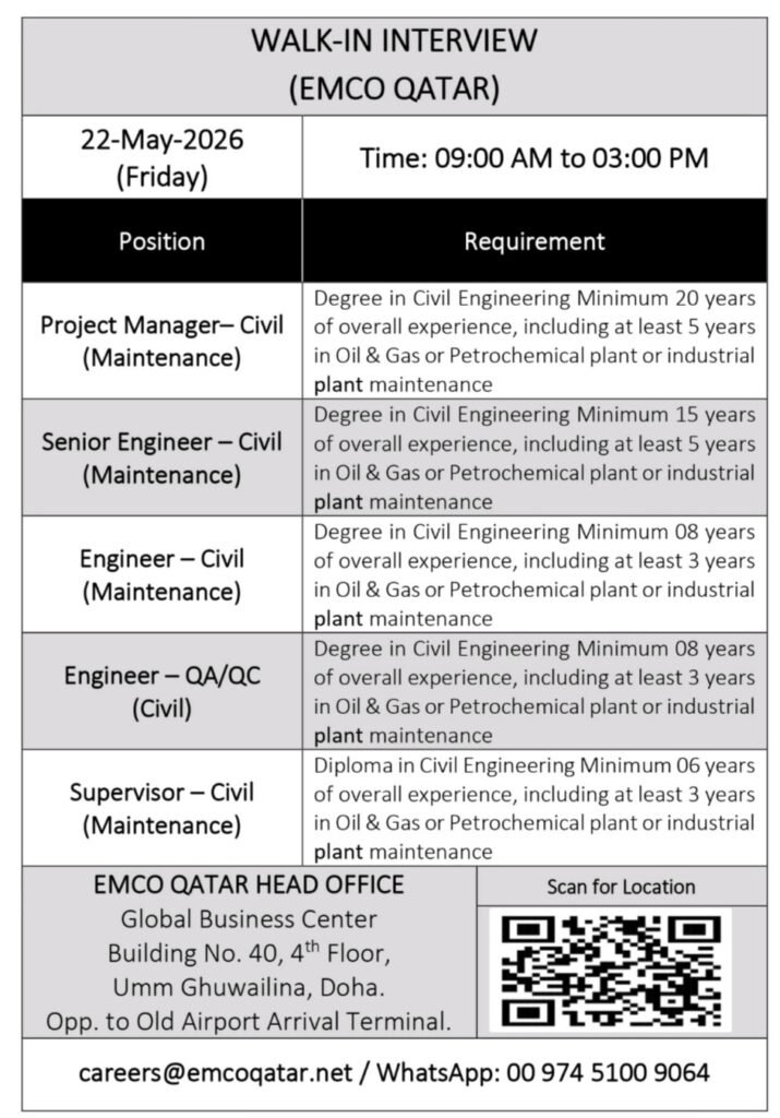 EMCO Qatar Walk-In Interview 2026 for Civil Maintenance Jobs 1 EMCO Qatar