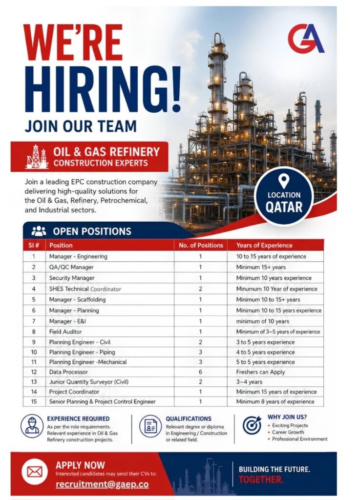 GAC Qatar Careers