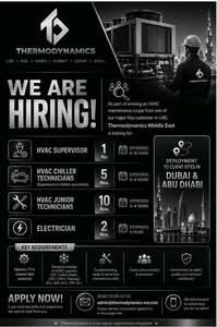 Thermodynamics Middle East 1 Thermodynamics Middle East