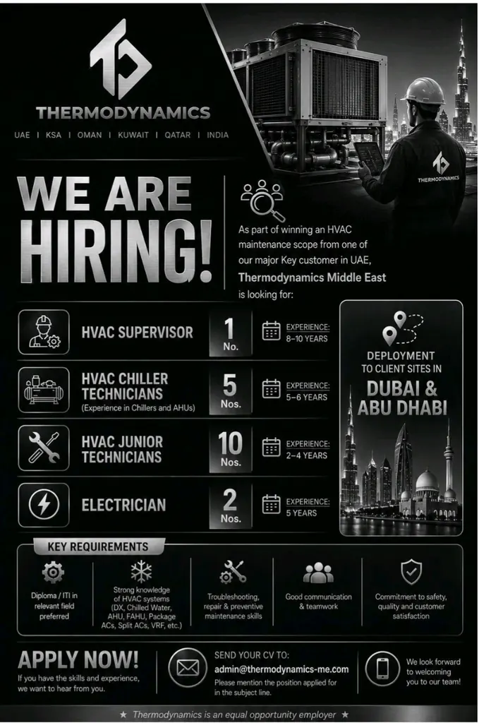 Thermodynamics Middle East 