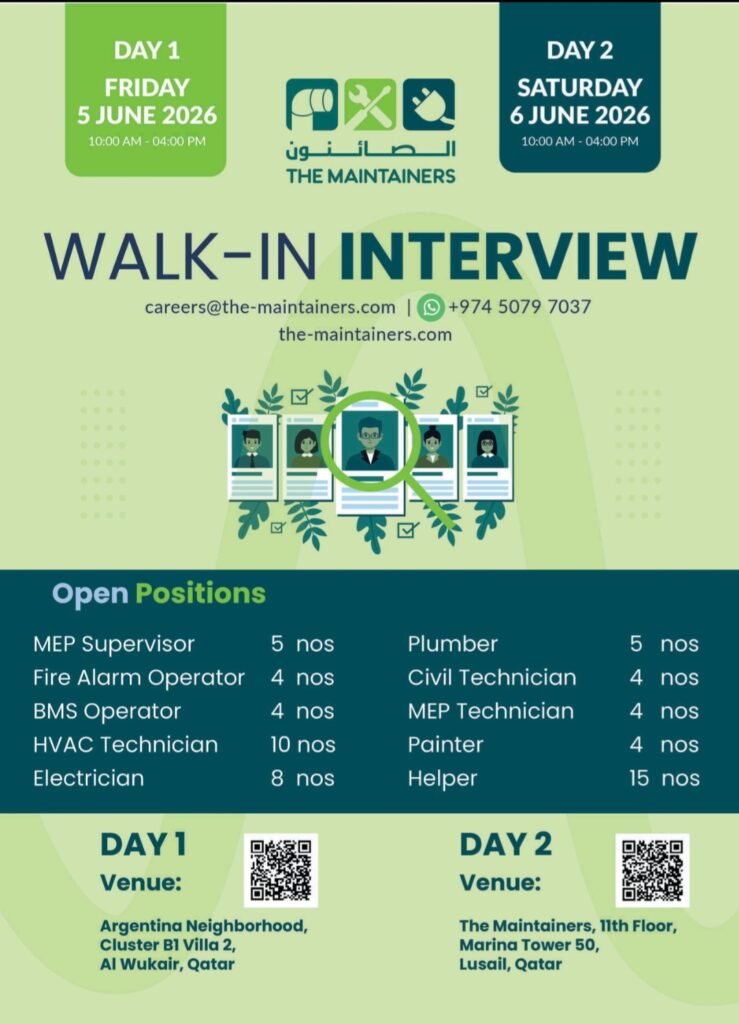 The Maintainers Walk-In Interview Qatar 2026 – Latest Facilities Management Jobs 1 The Maintainers
