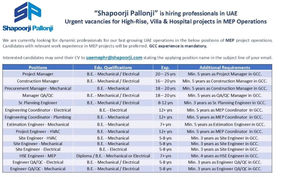 Shapoorji Pallonji Mideast LLC