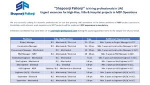 Shapoorji Pallonji Mideast LLC MEP Jobs in UAE 2026 | Apply for Multiple Engineering Vacancies 1 Shapoorji Pallonji Mideast LLC MEP Jobs in UAE 2026 | Apply for Multiple Engineering Vacancies