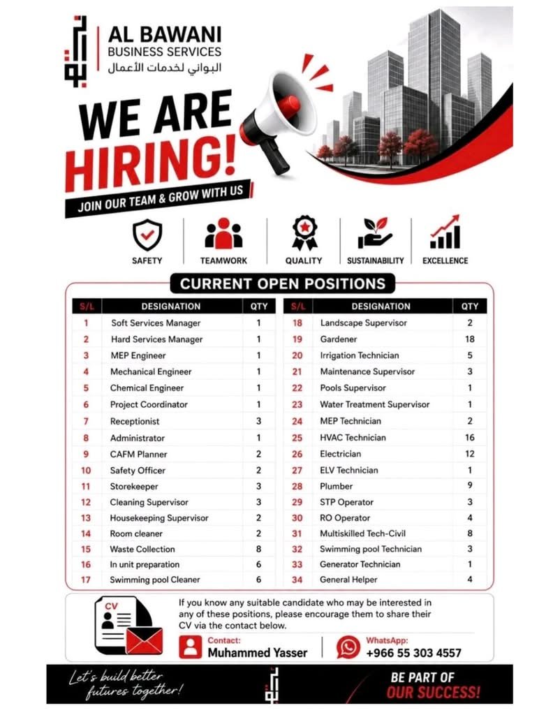 Al Bawani Business Services Careers 2026 – Latest Facility Management Jobs 1 Al Bawani Business Services