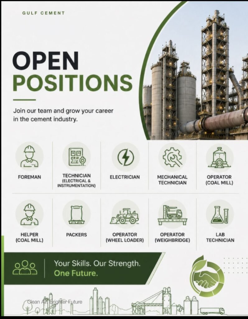 Gulf Cement Company Jobs in Ras Al Khaimah – Urgent Hiring 2026 2 Gulf Cement Company