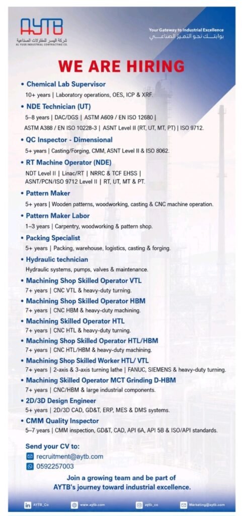 AYTB Jobs 2026 – Latest Vacancies and Application Details
