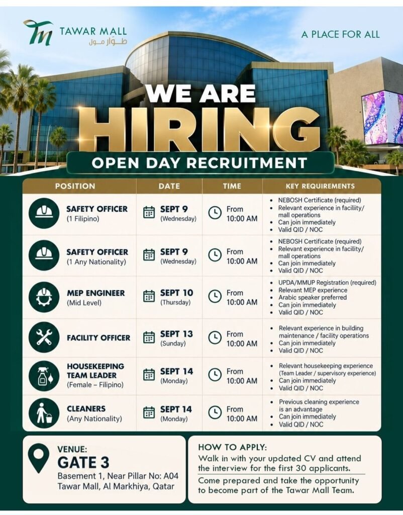 Tawar Mall Jobs 2026 – Open Day Recruitment in Qatar 1 Tawar Mall