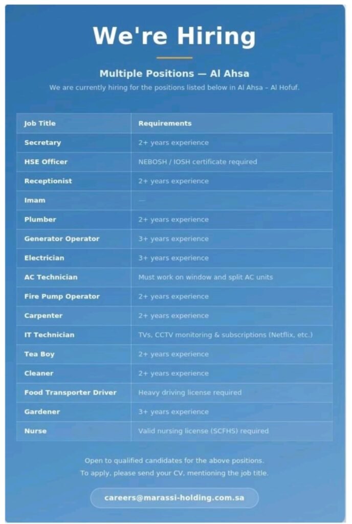 Marassi Holding Jobs in Al Ahsa – Al Hofuf | Multiple Vacancies 1 Marassi Holding