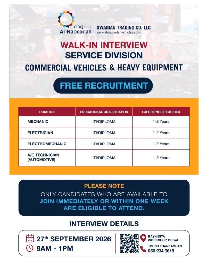 Al Naboodah Group Walk-In Interview 2026 1 Al Naboodah Group Walk-In Interview 2026