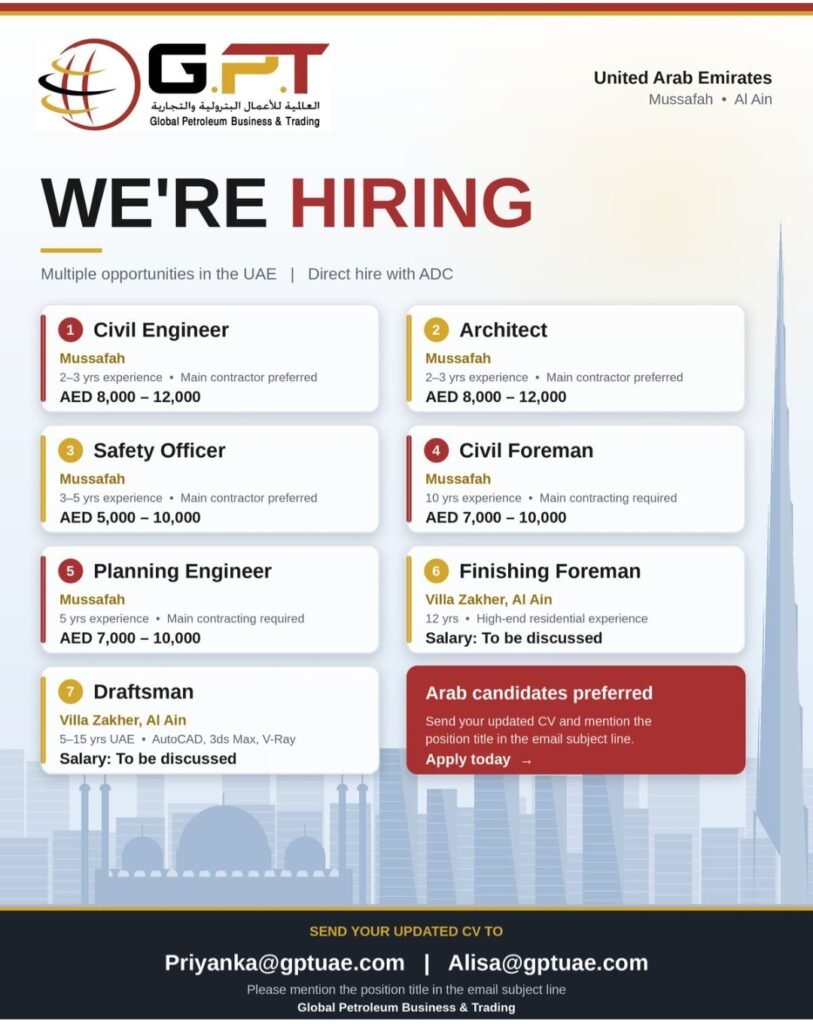 Global Petroleum Business & Trading Jobs in UAE – Latest Vacancies 2026 1 Global Petroleum Business