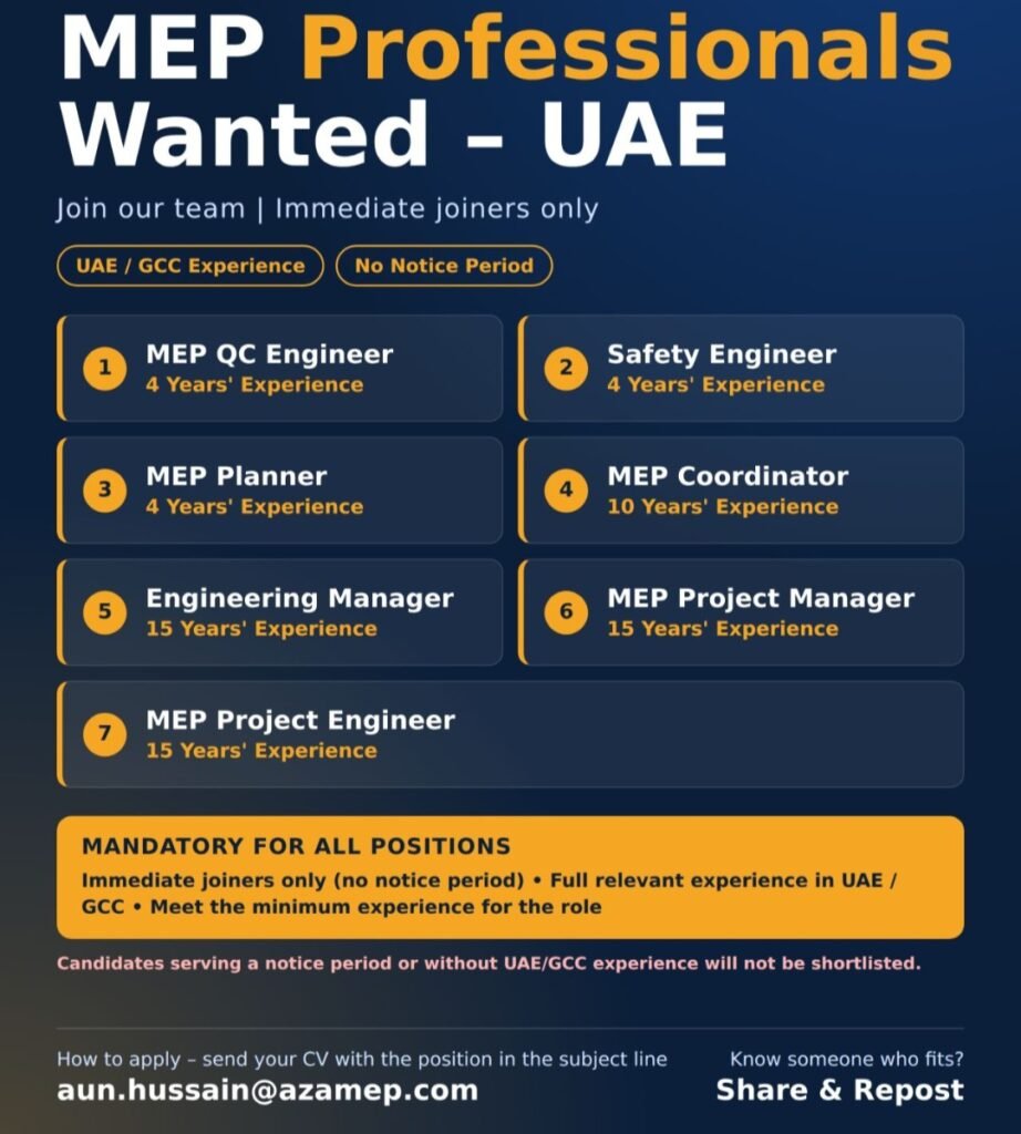 AZA Electromechanical LLC Careers UAE 2026 – MEP Job Vacancies 1 AZA Electromechanical LLC